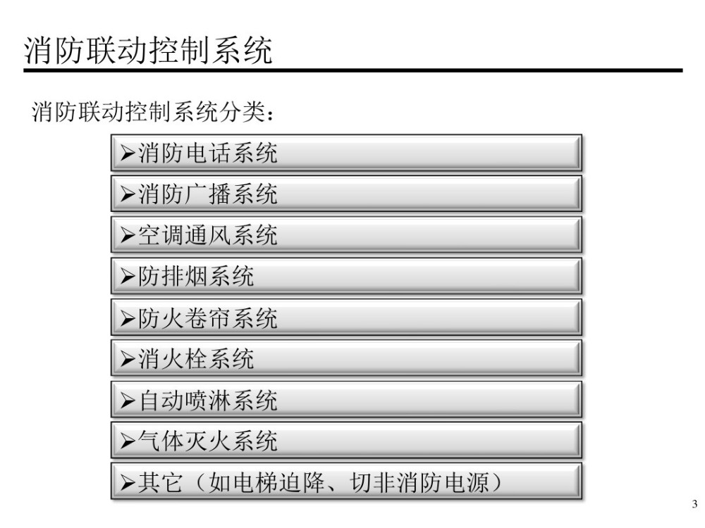 智能控制箱